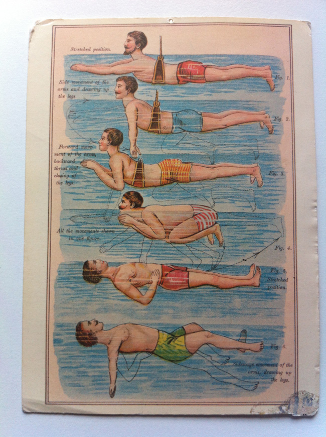 Postcard Under the Lids circa 1984